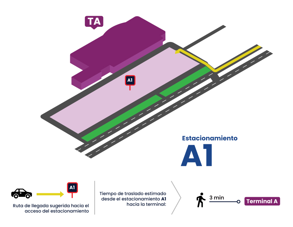 Mapa de estacionamiento